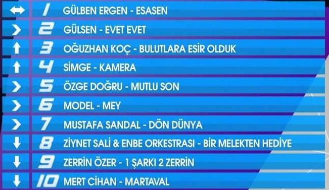 en-cok-satan-gulsen