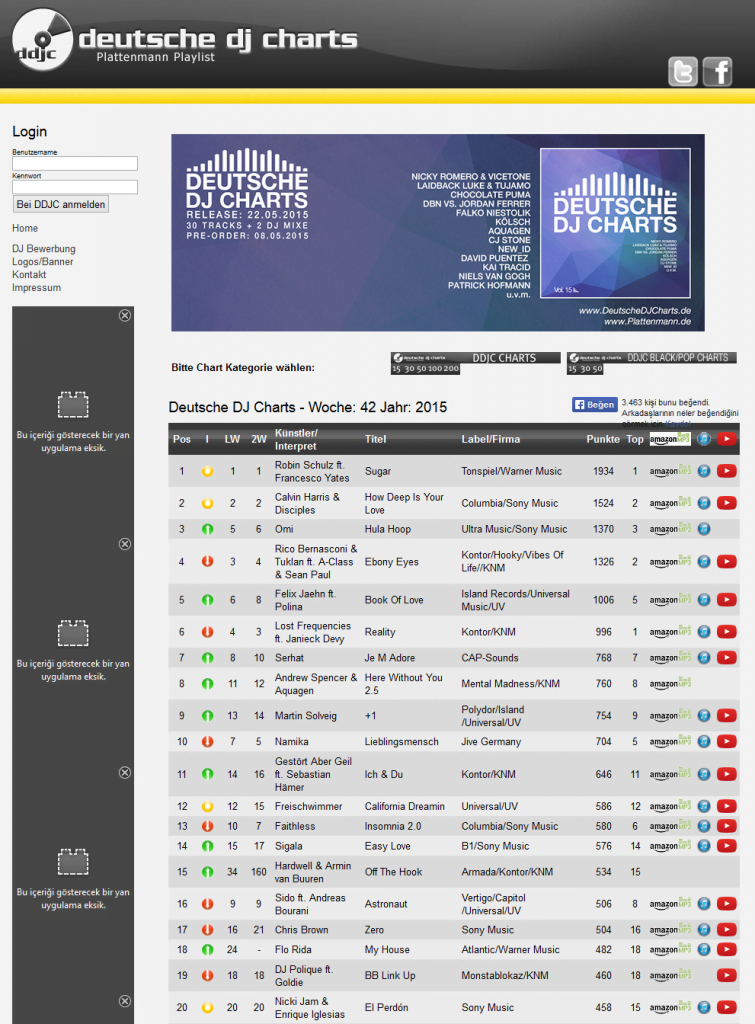 Deutsche DJ Charts - 7 Numara